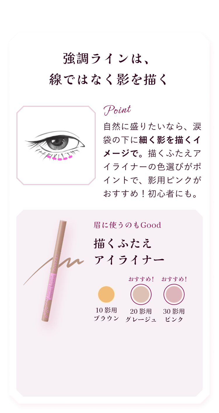 強調ラインは、線ではなく影を描く