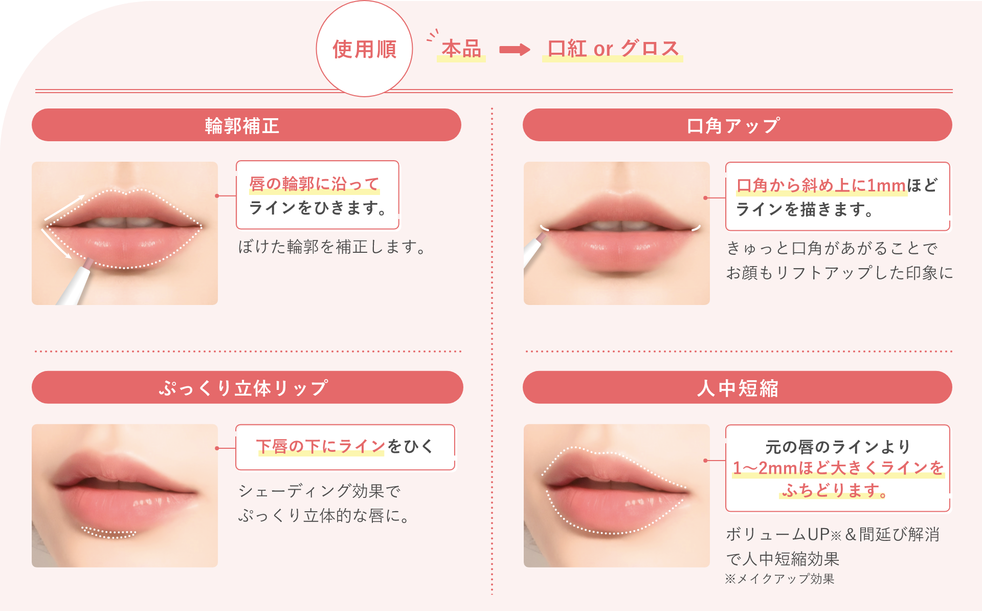 なりたい唇、描けば完成！影色で魅せるリップライナーが新登場！